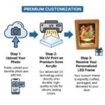 Personalized LED Photo Frame – Custom Acrylic Photo with Wooden Frame & Cool White Light, 8x10 inch | UV Printed Picture Gift - Image 7